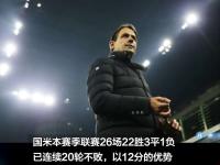 包含黑龙江球队冲击冠军，望取得连胜领跑积分榜的词条