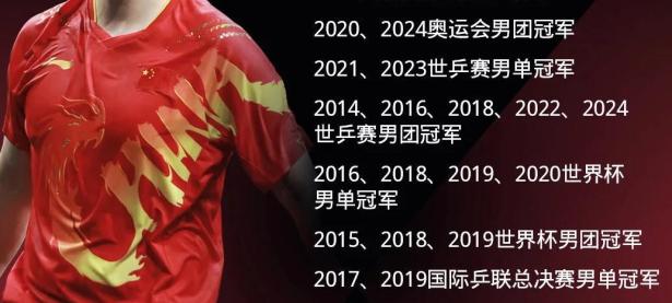 包含大奖赛巅峰对决！樊振东能否带领球队终止连败？的词条