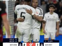 齐达内怒斥裁判，皇马客场战平阿拉维斯的简单介绍