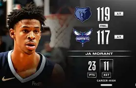 明尼苏达森林狼士气爆棚，CBA常规赛常规赛遇上莱比锡，目标明确直指晋级(美国男子篮球职业联赛)